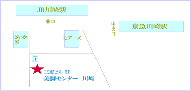 ��� ���s