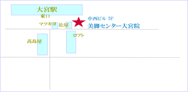 ��{ �������܎s